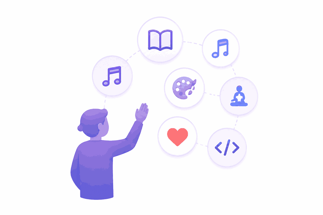 Share Your Interests